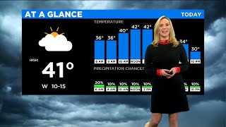 Above Average Temperatures, Wintry Mix Ahead