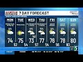 Super 7 Day First Alert Forecast: Monday, June 22, 2026
