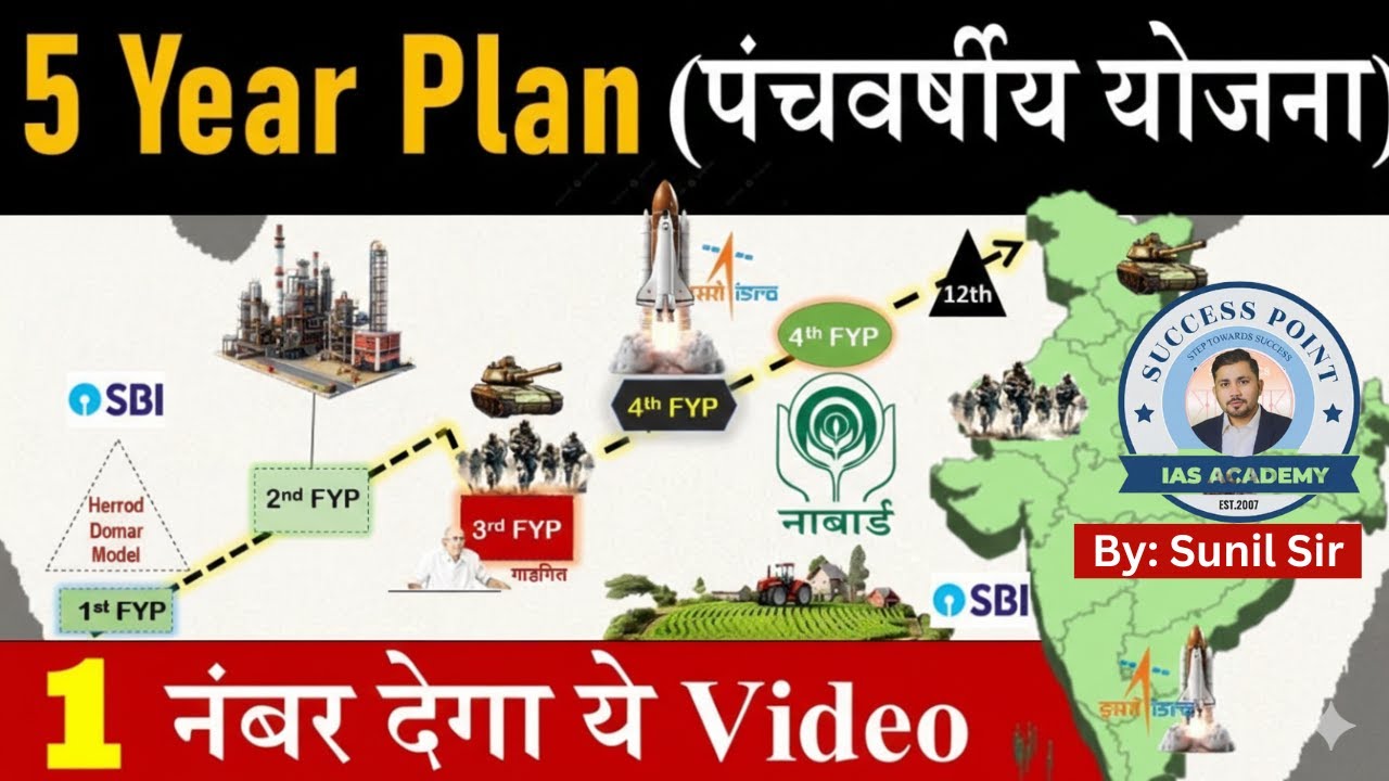 Five Year Plans Explained Simply | पंचवर्षीय योजना | Economics | Success Point IAS Academy