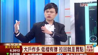 胡毓棠-0408 外資期現貨同步作多 台股上攻目標價xxxx點∣股海大贏家∣三立財經台CH88