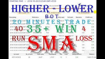 Higher Lower Both Condition Binary Bot With SMA