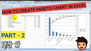 How to draw pareto chart in Excel. 7 Qc tools, Part -2