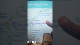 Simple guide on How to Buy MRT Train Tickets in Thailand 2026