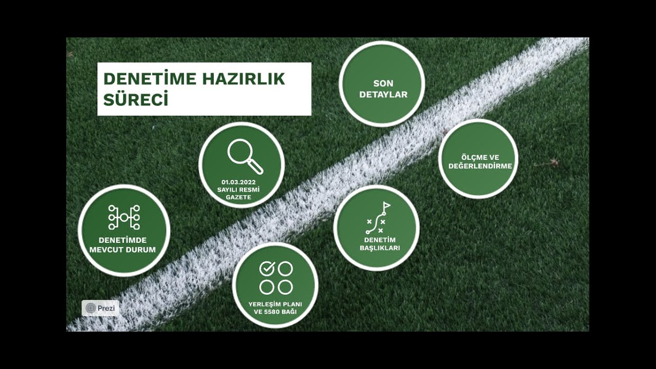 KURUMLAR İÇİN DENETİME HAZIRLIK SÜRECİ NASIL PLANLANMALI?