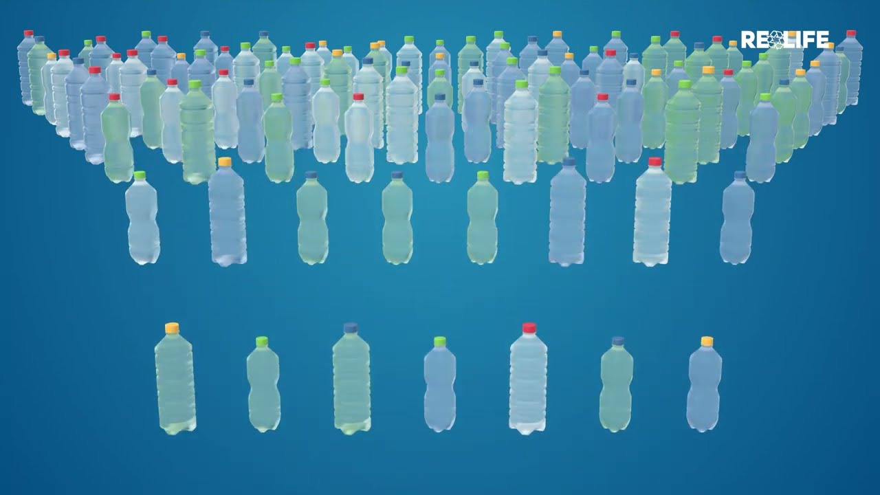 Process 3d animation | Pet bottle recycling - Hunter Douglas
