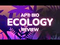 Ecological Concepts in AP Biology Review