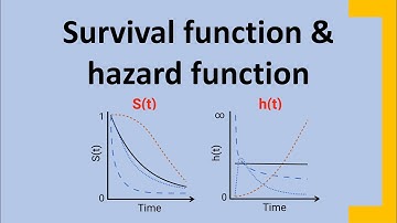 Survival function and hazard function [Clearly Explained] - [Survival Analysis Part 4]