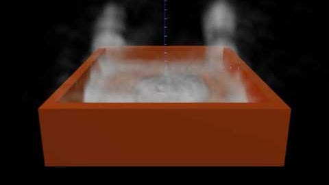 "Udicle" Particle Engine (XNA) Collision Test