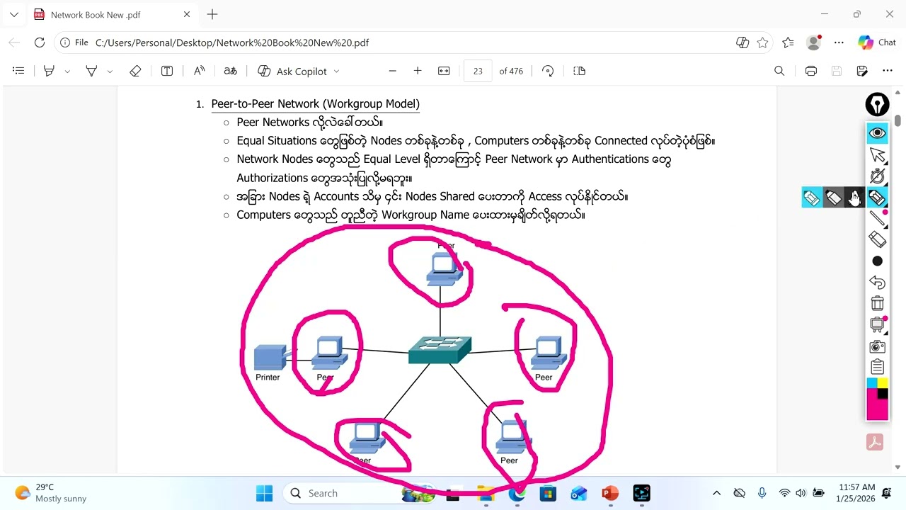 Basic Network Engineer Course Title 4   Network Models