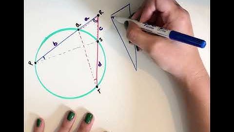 Proof: Intersecting Secant Lengths