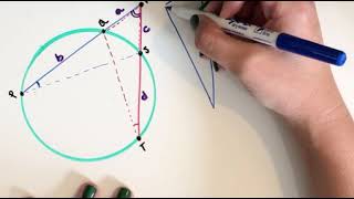 Proof: Intersecting Secant Lengths