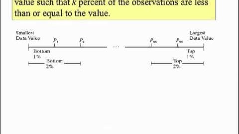 Section 3.4 Part 1.mp4