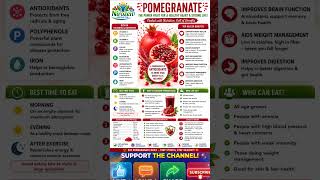 Pomegranate Health Benefits | Heart, Blood & Immunity | Vitamins, Minerals & Disease Prevention