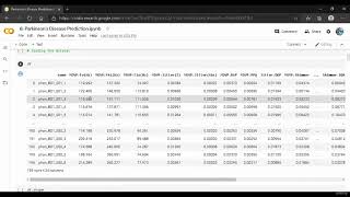 54   Project 53 Parkinsons Disease Prediction Project