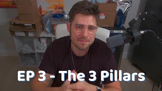 EP 3 Dry Fasting Scorch Protocol Autophagy, Metabolism & Growth