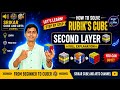 How to solve Rubik cube 3x3 Second layer in easy method....