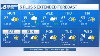 NBC 5 Forecast: Warm and breezy Monday, storms return Tuesday with a severe weather threat  | NBCDFW