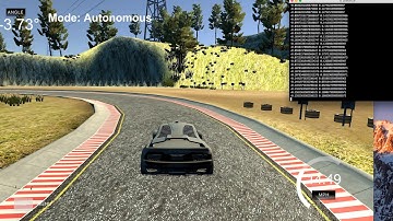 self driving car Udacity Behavioral Cloning Project 4