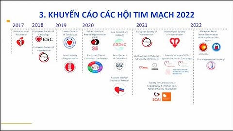 Điều trị tăng huyết áp