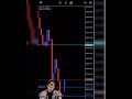 🔥BEST account Management join now #forexpropfirms #forexpriceaction #forexmarket #forex #fxtrading