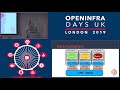 Kata containers an introduction and overview  graham whaley intel