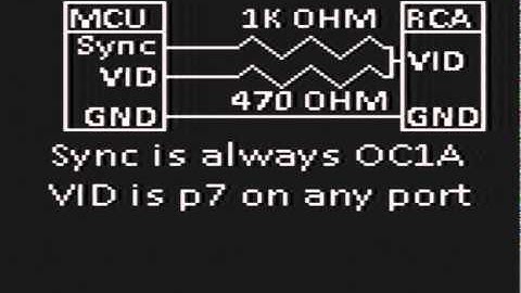 TVout 1.0 Beta1 Demo