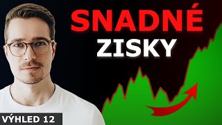 Mít pravdu nestačí, i tak nevyděláte ❌ Trhy rostou a snílci přibývají