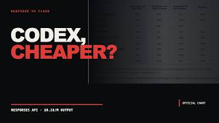 DeepSeek V4 Flash Makes Codex Cheaper — But Not Fully Compatible