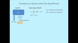 System Dynamics Tutorial 15 - Examples of Dynamic System Equilibria