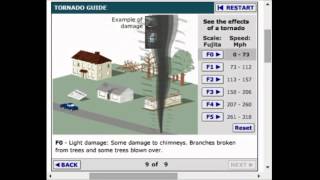 Tornado Facts and Destruction Animation