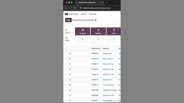 How to Manage Purchase Order Approval Process in Odoo
