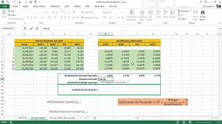 Portafolio de Inversión - Parte I Acciones Individuales