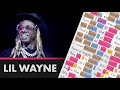 Lil Wayne Mama Mia Lyrics Rhymes Highlighted 188 mp3