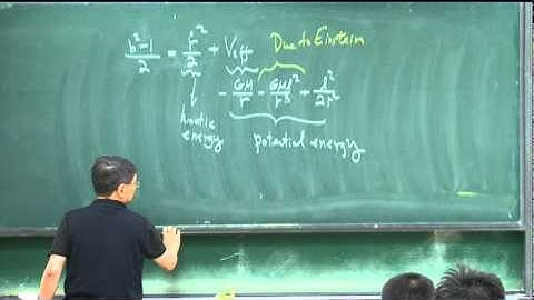 [相對論]二十五、Geodesic in Schwarzschild spacetime