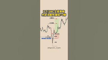 🔥ICT/ #SMC聰明錢 交易策略：外部流動性獵取+V轉回踩順勢多🌟首先追蹤 @tigersmc_crypto 方便往後參與任何活動都不會錯過第一手消息！ #smc #ict #btc