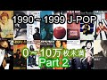 【90年代】CD売上10万枚未満のJ-POP集 Part.2