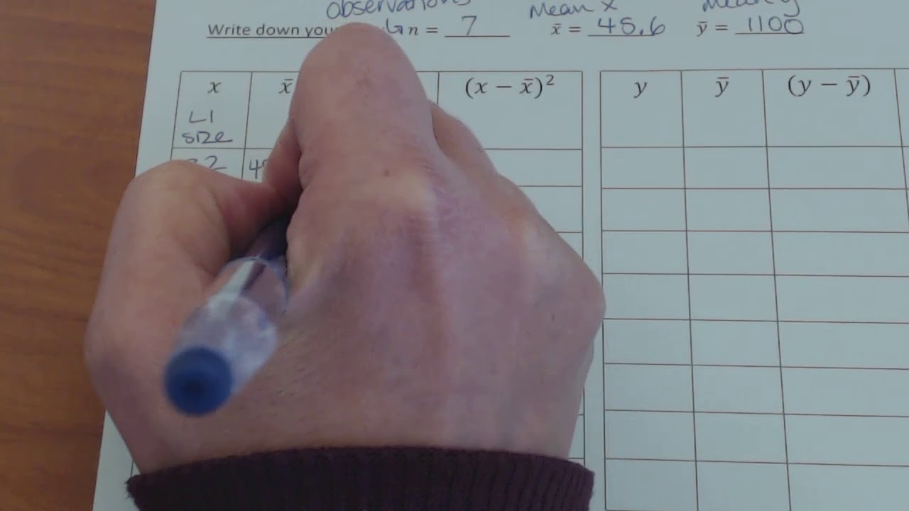 Calculating Pearson's Product-Moment Correlation Coefficient by Hand ...