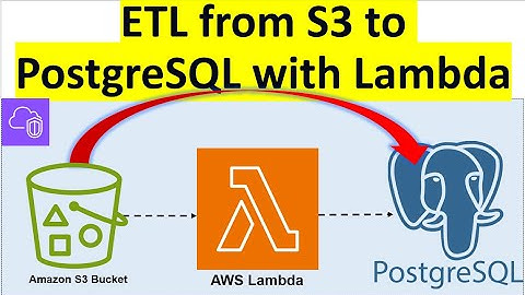 ETL | AWS Lambda | Amazon S3 | Amazon RDS PostgreSQL | Data Load From S3 to PostgreSQL With Lambda