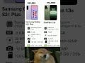 Samsung Galaxy S21 plus vs oneplus 13s