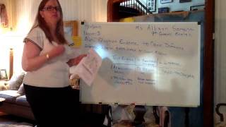 AS Unit Plan Video Final
