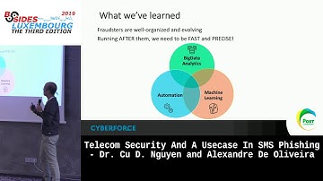 Telecom Security And A Usecase In SMS Phishing - Dr. Cu D. Nguyen