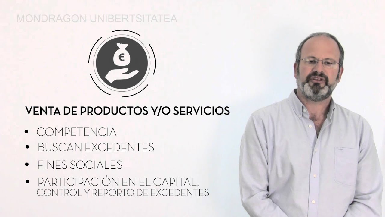 1 2 Fundamentos de la economia social y solidaria - YouTube