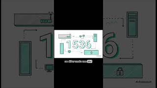 Estructura de la Trama Ethernet  #telecomunicaciones #redes #Ethernet