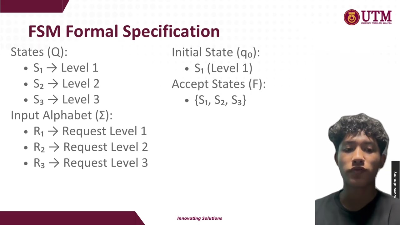Assignment 4a MathForSoftwareEngineering