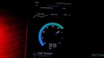 Straight Talk Wireless on AT&T Network Speedtest and Review