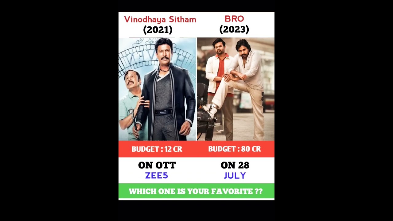 Vinodhaya Sitham Vs Bro Movie Comparison Release Date || 