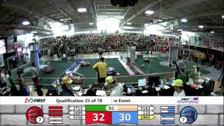 Q25 - 2016 NE District - North Shore Event