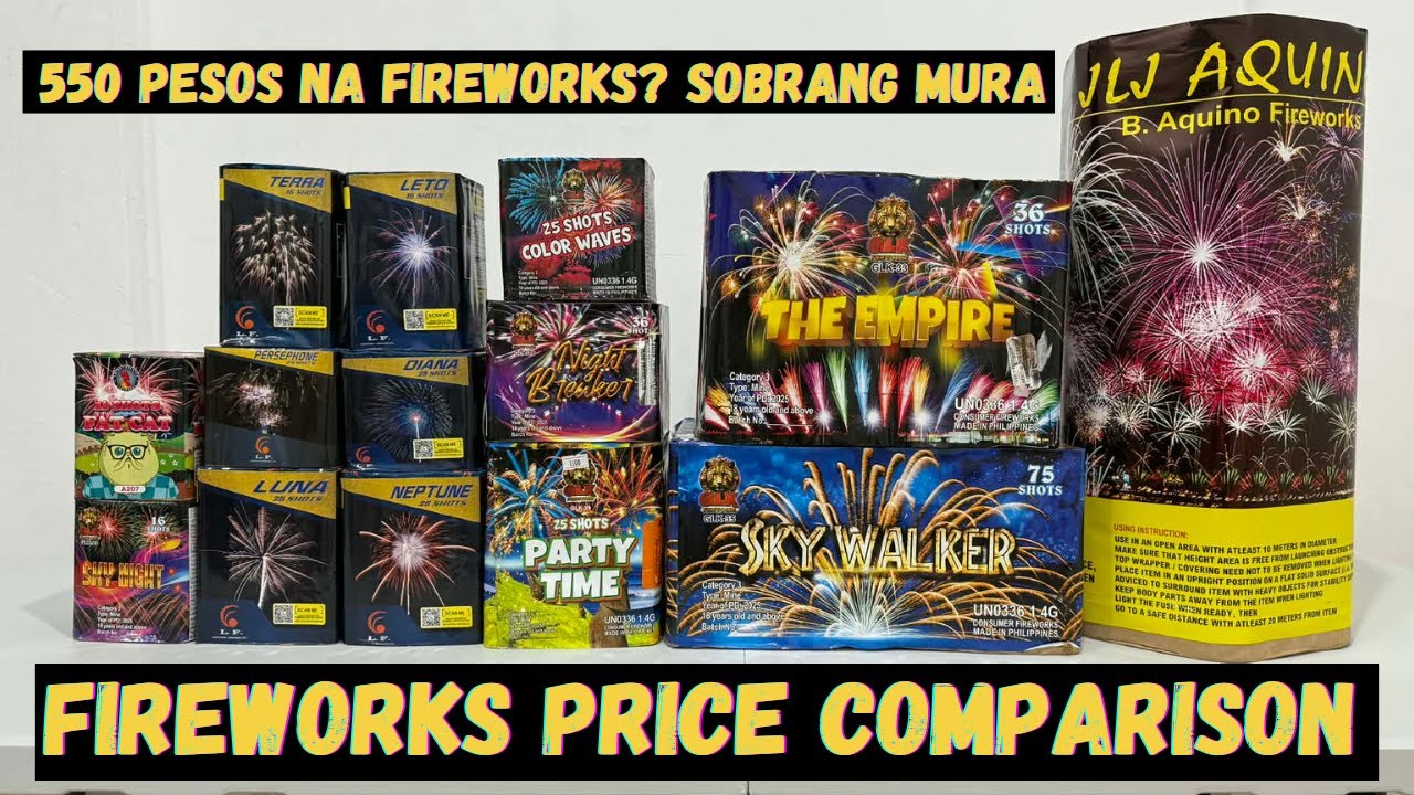 FIREWORKS PRICE COMPARISON| DECEMBER 2025