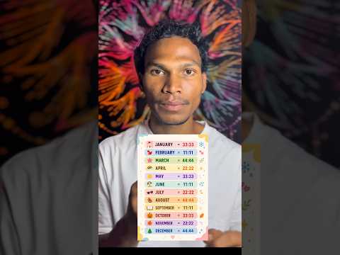 Know your personality😲🫨🤔