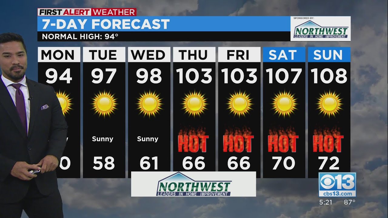 Sacramento evening weather forecast — Aug. 28, 2022 YouTube